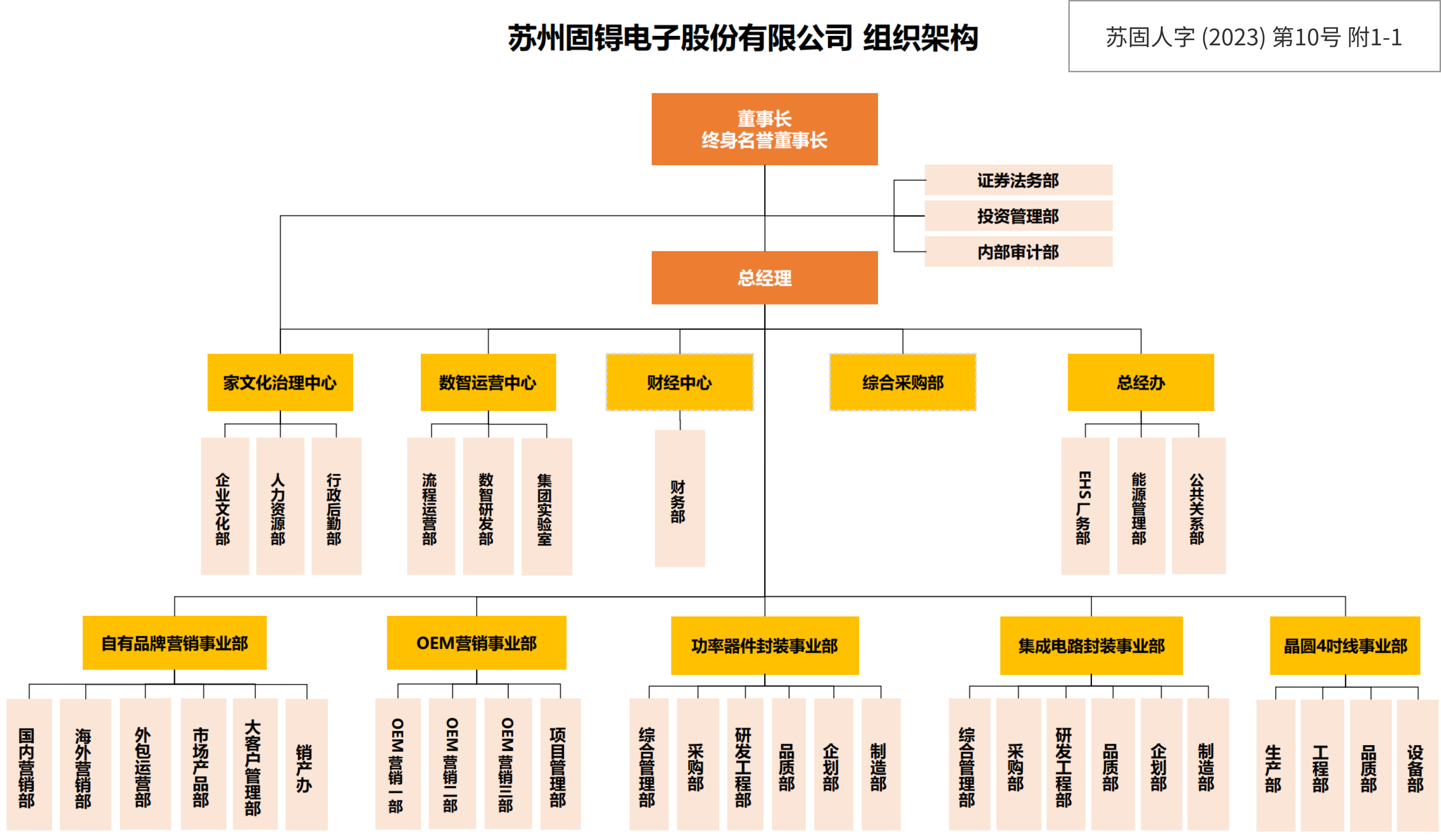 j9九游会