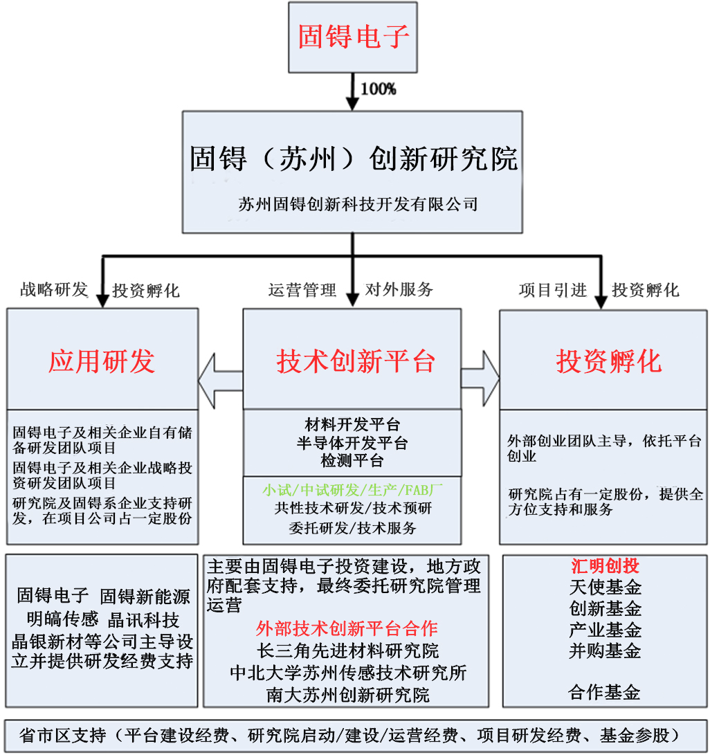 j9九游会